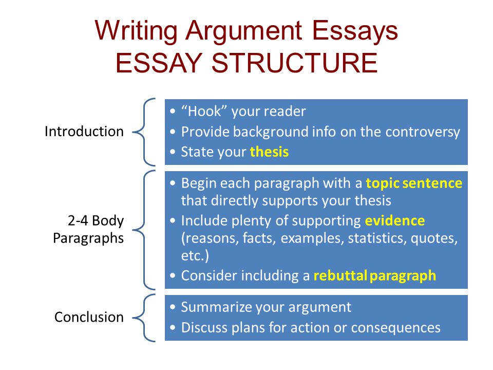 How to write a topic sentence for a background paragraph